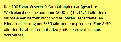 Der 2007 von Meseret Defar (Äthiopien) aufgestellte Weltrekord der Frauen über 5000 m (14:16,63 Minuten) würde einer derzeit nicht vorstellbaren, sensationellen Hindernisleistung um 8:35 Minuten entsprechen. Eine 8:50 Minuten ist aber in nicht allzu großer Ferne durchaus vorstellbar.